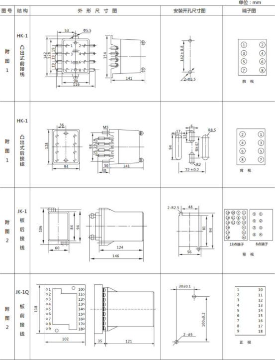 JL-A、B/43 DK無輔源電流繼電器外形結構及開孔尺寸圖1