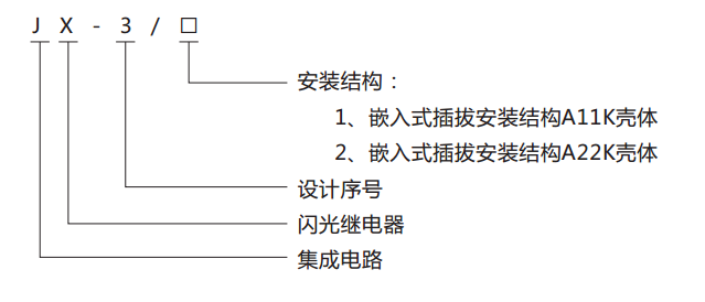 JX-3靜態閃光繼電器型號及含義圖