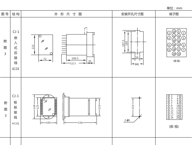 DLS-32A雙位置繼電器外形結構圖片1 DLS-32A雙位置繼電器外形結構圖片1