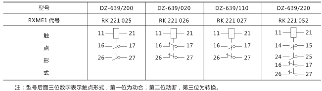 DZ-639/020大容量中間繼電器技術數據圖片2