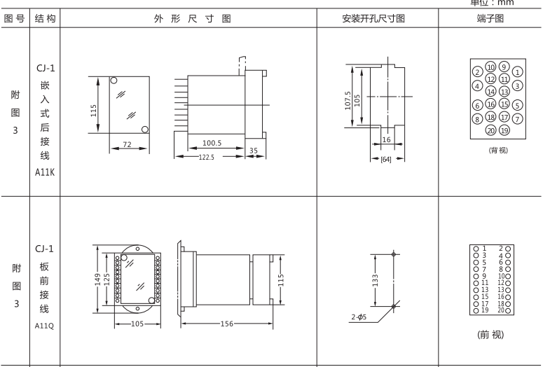 ZJC-2靜態沖擊繼電器外形及開孔尺寸圖1 ZJC-2靜態沖擊繼電器外形及開孔尺寸圖1