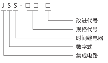 JSS-16時間繼電器產品型號含義圖片