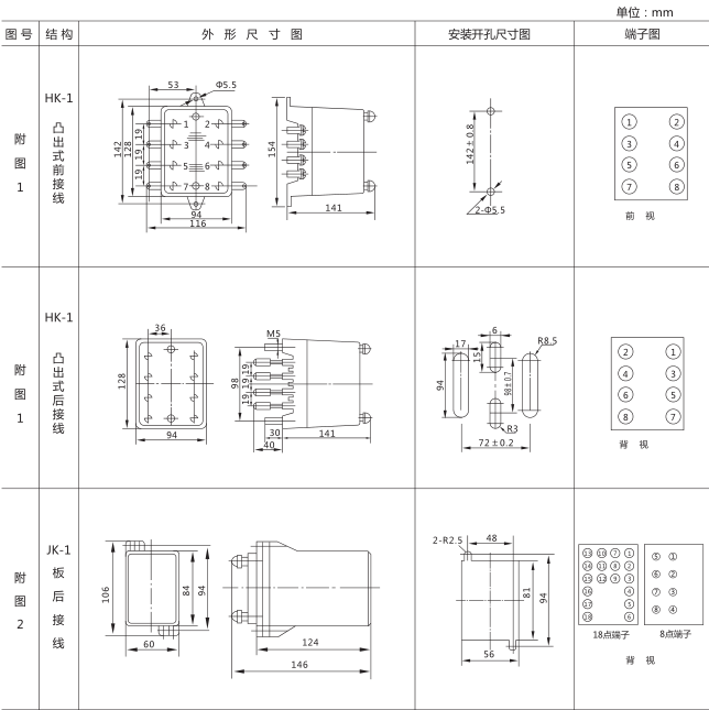 SSJ8-12高精度時(shí)間繼電器外形及開孔尺寸圖片1