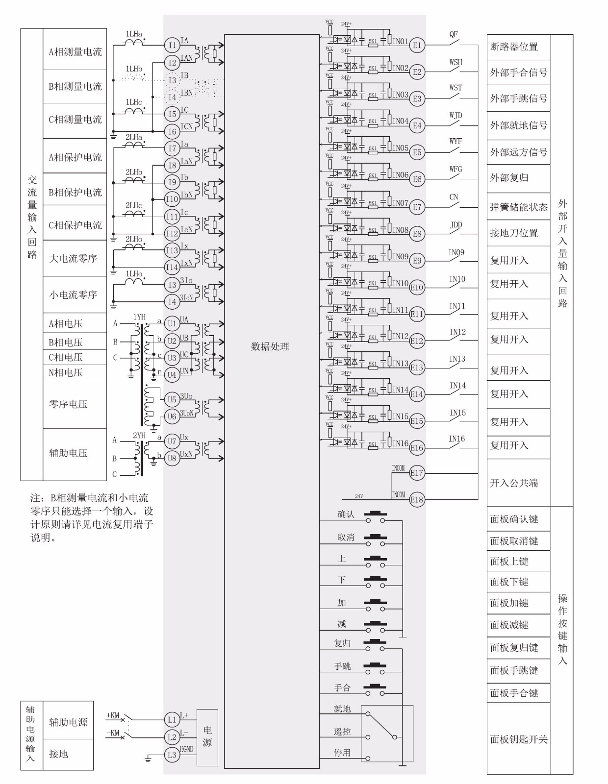 SJP-800微機(jī)綜合保護(hù)裝置圖二 SJP-800微機(jī)綜合保護(hù)裝置圖二