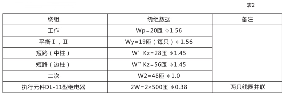 BCH-2繼電器的繞組數據表格 BCH-2繼電器的繞組數據表格