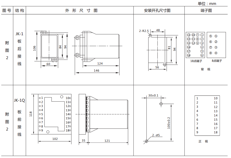 DY-21C、D電壓繼電器外形尺寸及開孔尺寸圖