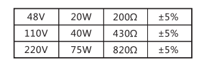 JCH-3靜態合閘繼電器使用指南電阻規格圖
